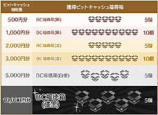 画像ギャラリー No.011のサムネイル画像 / 「三国群英伝ONLINE」，大型アップデートを記念し夏の3大キャンペーン実施