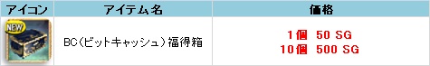画像ギャラリー No.019のサムネイル画像 / 「三国群英伝ONLINE」，大型アップデートを記念し夏の3大キャンペーン実施