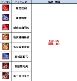 画像ギャラリー No.006のサムネイル画像 / 「三国群英伝ONLINE」，新星芒剣などの強力な“期限付き武器”が販売開始