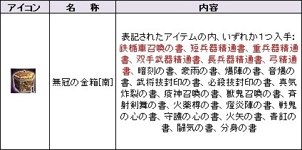 画像ギャラリー No.018のサムネイル画像 / 「三国群英伝ONLINE」,アップデートで新兵種「御皇兵士」などが実装に