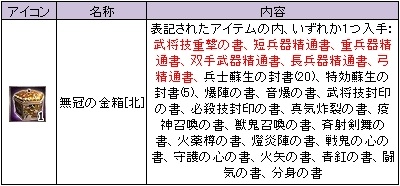 ������#005�Υ���ͥ���/�ֻ��񷲱���ONLINE�ץ��٥�ȡȥ��󥸥�󥯥ꥢ�ǵ�ǽ�񥲥åȡ���4�Ƽ»�