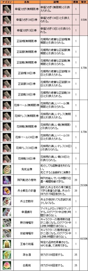 ������#006�Υ���ͥ���/�ֻ��񷲱���ONLINE��ʼ�ΰ�������Ω�ġ�ʼ�ηи��λ��פ�������륤�٥��