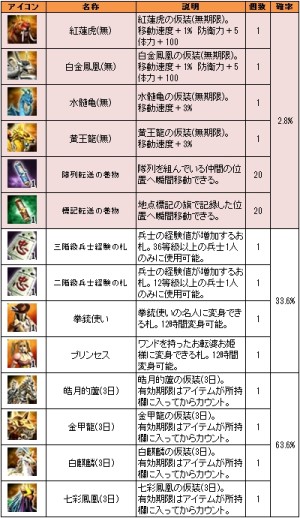 ������#009�Υ���ͥ���/�ֻ��񷲱���ONLINE��ʼ�ΰ�������Ω�ġ�ʼ�ηи��λ��פ�������륤�٥��