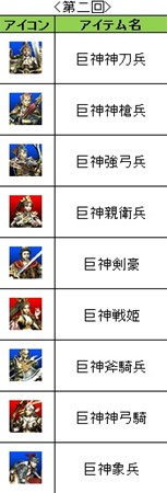 ꡼ No.012 | ߤʤǽˤֻ񷲱ONLINE7ǯǰ٥Ȥ곫