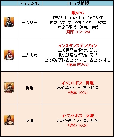 ���������꡼ No.004�Υ���ͥ������ / �ֻ��񷲱���ONLINE�׿��פꥤ�٥�ȳ��š�����Ź�ǡֲ�ն̡ץ�����»�