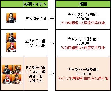 ���������꡼ No.005�Υ���ͥ������ / �ֻ��񷲱���ONLINE�׿��פꥤ�٥�ȳ��š�����Ź�ǡֲ�ն̡ץ�����»�