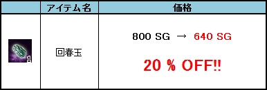 ���������꡼ No.006�Υ���ͥ������ / �ֻ��񷲱���ONLINE�׿��פꥤ�٥�ȳ��š�����Ź�ǡֲ�ն̡ץ�����»�