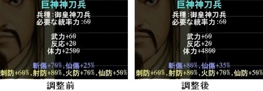 ꡼ No.001 | ֻ񷲱ONLINEס ʼΡɤǽ륢åץǡȤ»