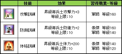 ���������꡼ No.001�Υ���ͥ������ / �ֻ��񷲱���ONLINE�ץ��åץǡ��Ȥ���Ψ�������Ρ�ʼ�ζ�����ǽ��פ����