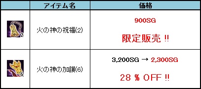 ���������꡼ No.007�Υ���ͥ������ / �ֻ��񷲱���ONLINE�ץ��åץǡ��Ȥ���Ψ�������Ρ�ʼ�ζ�����ǽ��פ����
