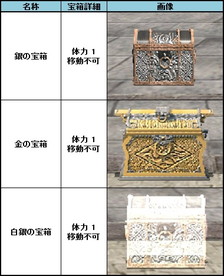 ꡼ No.004 | ֻ񷲱ONLINEס±å줿ФõȢ٥ȡɤ