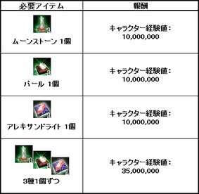 ꡼ No.005 | ֻ񷲱ONLINEס±å줿ФõȢ٥ȡɤ