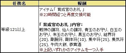 ꡼ No.005 | ֻ񷲱ONLINEסһΤȵػΤζåץǡȤ»