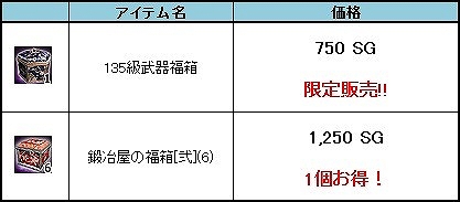 ꡼ No.007 | ֻ񷲱ONLINEסһΤȵػΤζåץǡȤ»