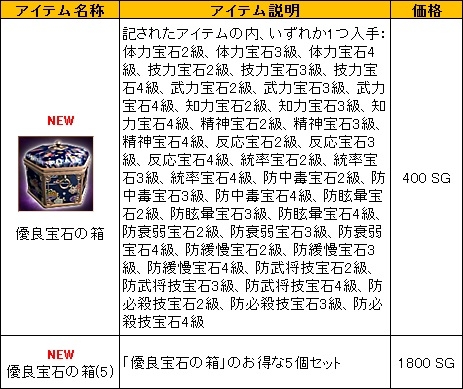 ���������꡼ No.002�Υ���ͥ������ / �ֻ��񷲱���ONLINE��4�����Ф����ä���ͥ�����Ф�Ȣ�פ����䳫��