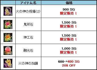 ���������꡼ No.005�Υ���ͥ������ / �ֻ��񷲱���ONLINE���������ä����󽷤�������褦�����٥�ȡַ��Ѵ��պס׳���