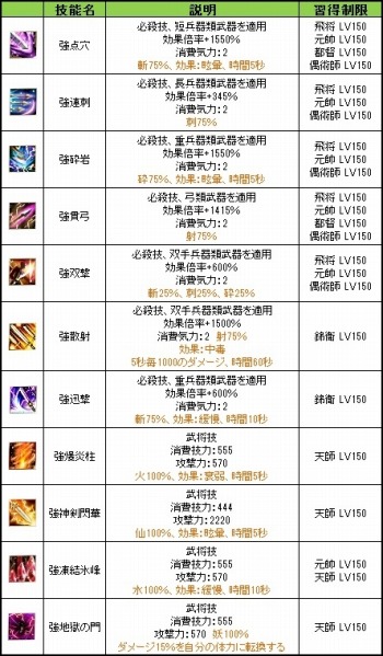 ꡼ No.002 | ֻ񷲱ONLINEߤΥåץǡȡַѵáפ»