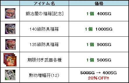 ꡼ No.006Υͥ / ֻ񷲱ONLINEסӥ8ǯǰ٥Ȥ