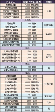 ꡼ No.004Υͥ / ֻ񷲱 ONLINEס٥ȡǮƤι 2017׳