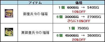 ꡼ No.005Υͥ / ֻ񷲱 ONLINEס٥ȡǮƤι 2017׳