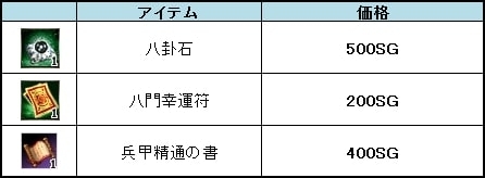 ꡼ No.003Υͥ / ֻ񷲱ONLINEס緿åץǡȡǯפ