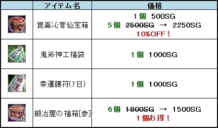 ꡼ No.003 | ֻ񷲱ONLINEס緿åץǡȡ糦פ