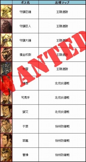 ꡼ No.005 | ֻ񷲱ONLINEס緿åץǡȡ糦פ