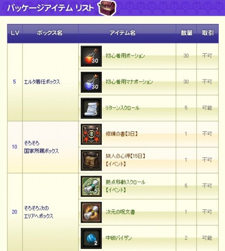 ꡼ No.026Υͥ / ֥ 饤ס615˼»ܤͽꤹ緿åץǡȡ2Ĥμ ƥ᥹פξ塣ʥʿޥåפϪ