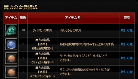 ꡼ No.030Υͥ / ֥ 饤ס615˼»ܤͽꤹ緿åץǡȡ2Ĥμ ƥ᥹פξ塣ʥʿޥåפϪ