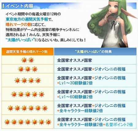 ꡼ No.028Υͥ / ֥ 饤ס緿åץǡȡ2Ĥμ ƥ᥹פоȤʤ4ξܺ٤ǧ褦