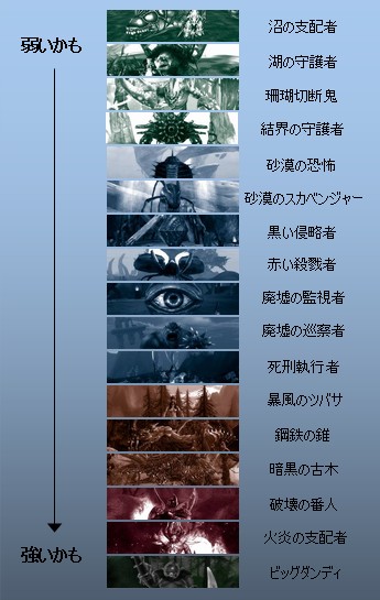 ���������꡼ No.005�Υ���ͥ������ / �֥����� ����饤��ס����ָ���ǽ�°��Ȥ��ѹ��Ǥ��륤�٥�ȡֹ�Ȱ�ư�����ء��� �����ʤ��ǹ�ߤ��ܻؤ������פ�������곫��