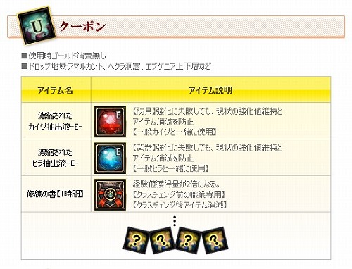 ���������꡼ No.006�Υ���ͥ������ / �֥������׽и������ƥब�Ѳ������Ƚ��Υ����ݥ���Ϻסɳ���