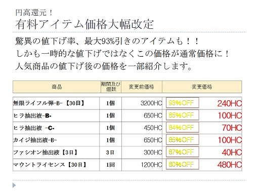 ꡼ No.028 | ˨鲡žΤΥϩѹHUEι֥ͤ 饤 ץ˥塼ΰյȤϡ