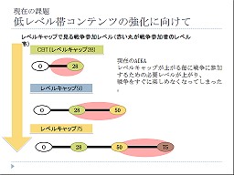 ꡼ No.029 | ˨鲡žΤΥϩѹHUEι֥ͤ 饤 ץ˥塼ΰյȤϡ