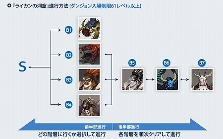 ꡼ No.041 | ȥɤؤΥ˥塼뤬֥ 饤סϰȥ쥪ݥɡɤΥꥢɤʤɥåץǡȤξܺ٤Ϥ