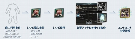 ꡼ No.046 | ȥɤؤΥ˥塼뤬֥ 饤סϰȥ쥪ݥɡɤΥꥢɤʤɥåץǡȤξܺ٤Ϥ