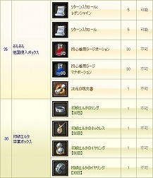 ꡼ No.101 | ȥɤؤΥ˥塼뤬֥ 饤סϰȥ쥪ݥɡɤΥꥢɤʤɥåץǡȤξܺ٤Ϥ