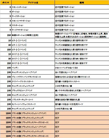 ꡼ No.003Υͥ / ֥ץͥåȥեǤΥץ쥤򽼼¤ݥȥƥ