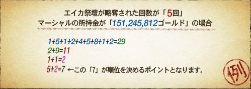 画像ギャラリー No.004のサムネイル画像 / 「エイカ」大規模戦争イベント&スクリーンショット投稿イベント開催