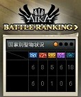 ꡼ No.004Υͥ / ֥ 饤 ס饯ӤܤʬAIKA BATTLE RANKINGפȤ