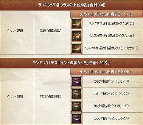 画像ギャラリー No.008のサムネイル画像 / 「エイカ」,レギオン紹介大会や特別クエストなど“夏の3大イベント”の詳細発表