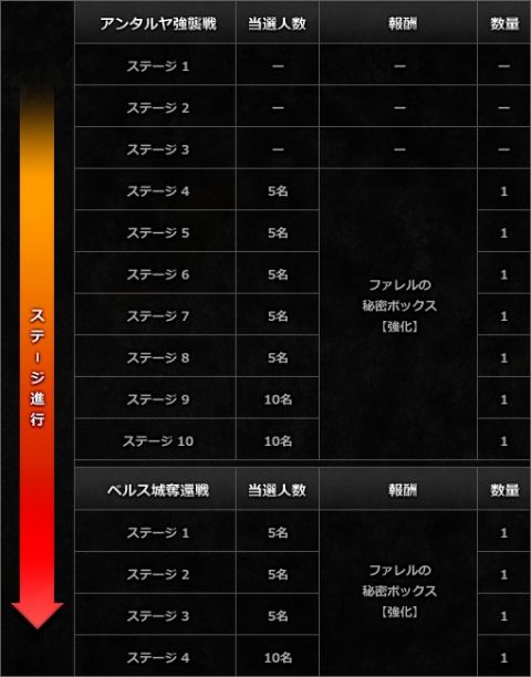 ���������꡼ No.007�Υ���ͥ������ / �֥������ס��쥪�ݥ�ɤδƻ����å���礨��Ķ���襤�٥�Ȥ�10��5���˳���