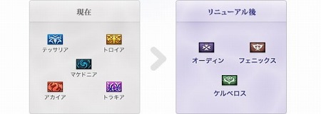 画像ギャラリー No.005のサムネイル画像 / 「エイカ オンライン」,「戦場のエルタ ロード オブ マーシャル」へとリニューアル。レアアイテムも手に入る記念イベント実施中