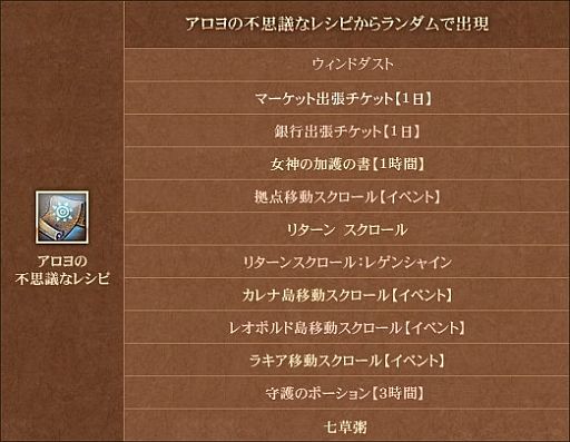 ꡼ No.005 | Υ륿סԻ׵Ĥʥ쥷ԤŨåּ֤𴡡פϣ褦