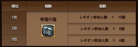 画像ギャラリー No.008のサムネイル画像 / 「戦場のエルタ」,「盗掘祭」などの新春3大イベントを本日から開催