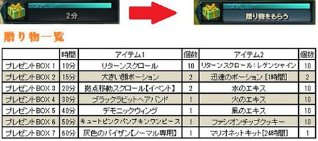 ꡼ No.007 | Υ륿   ޡץåץǡȤ󥹥ư굡ǽϤȤ¿οƥबѲǽ