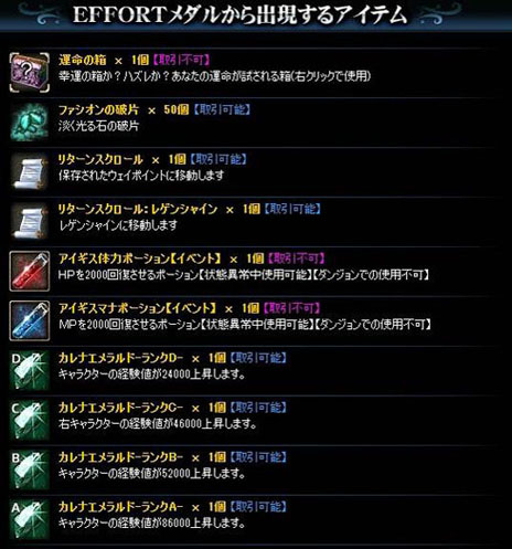 ꡼ No.024 | Υ륿   ޡץåץǡȤ󥹥ư굡ǽϤȤ¿οƥबѲǽ