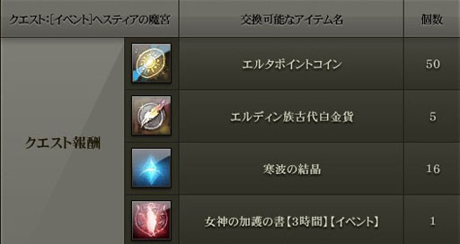 画像ギャラリー No.012のサムネイル画像 / 「戦場のエルタ」,紋章収集や討伐任務など夏の3大イベントが開始