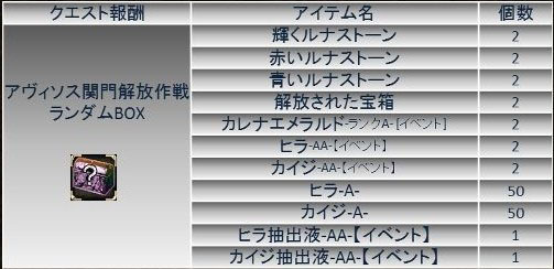 画像ギャラリー No.017のサムネイル画像 / 「戦場のエルタ」,紋章収集や討伐任務など夏の3大イベントが開始