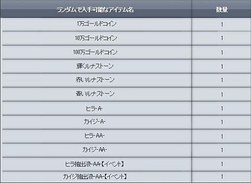 ꡼ No.010 | Υ륿ʪ֤򶥤й٥ȡ֥쥪ݥפ